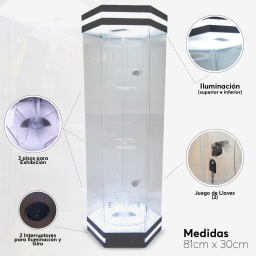 Exhibidor Giratorio 3 Pisos - super OFERTA  LEDSTAR