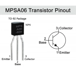 TR. MPSA06 *184